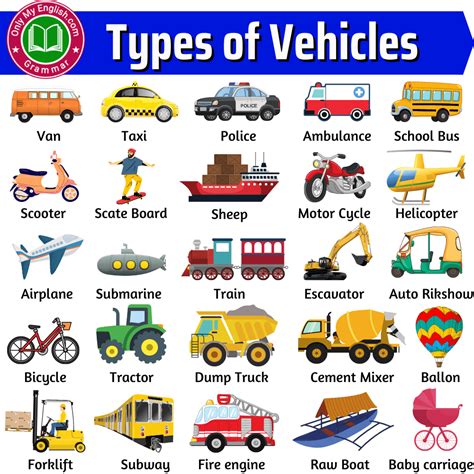 Vehicles